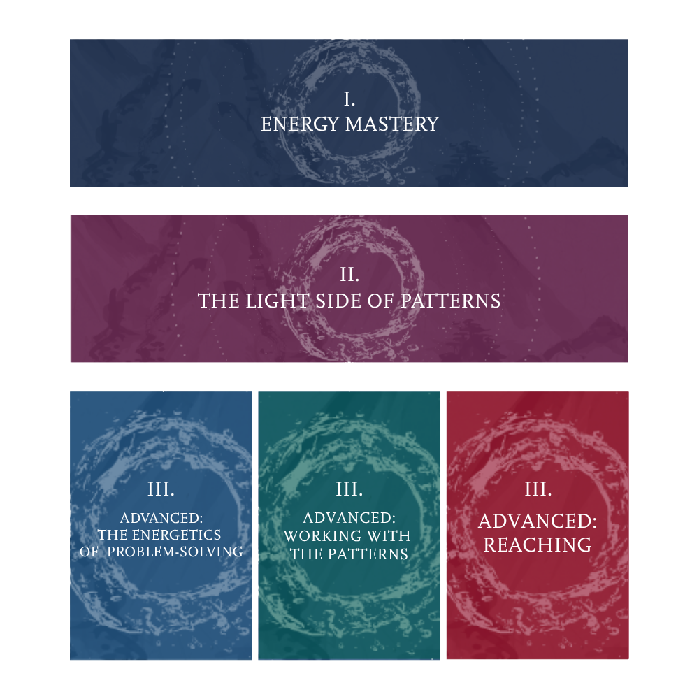 2025JULY-Lynda Caesara Energy Programs Chart (7)